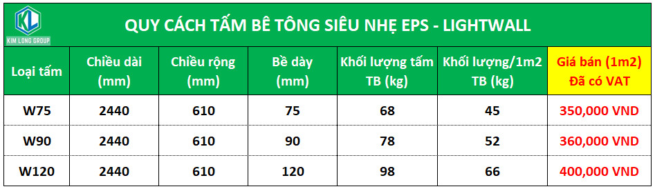 Kích thước tấm bê tông nhẹ EPS 